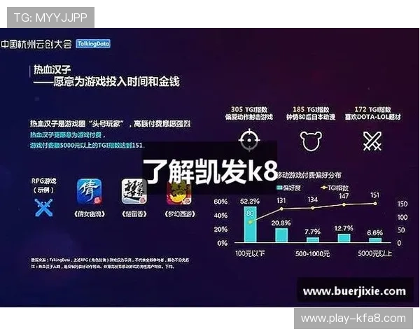凯发K8旗舰厅App官方下载:官方渠道下载确保账号安全的实用技巧 凯发K8旗舰厅App官方下载:官方渠道下载确保账号安全的实用技巧